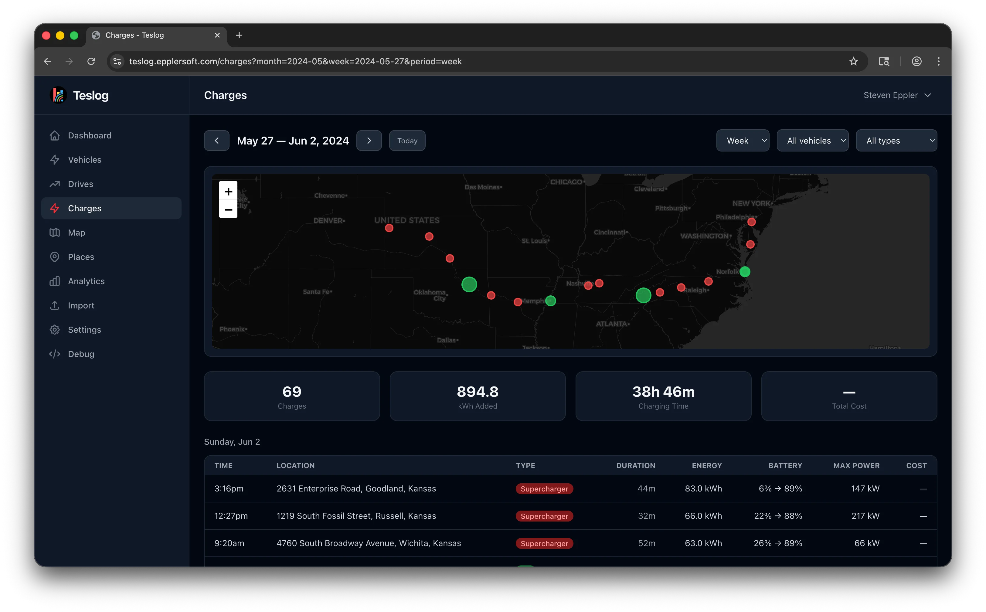 Charge sessions with curve visualization and cost tracking